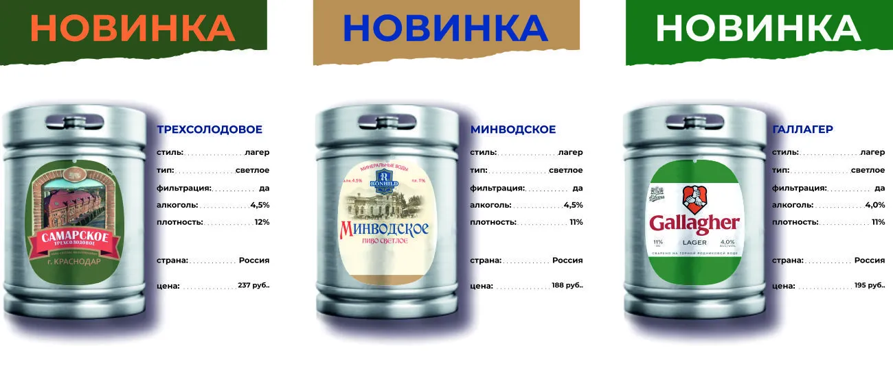 Новинки